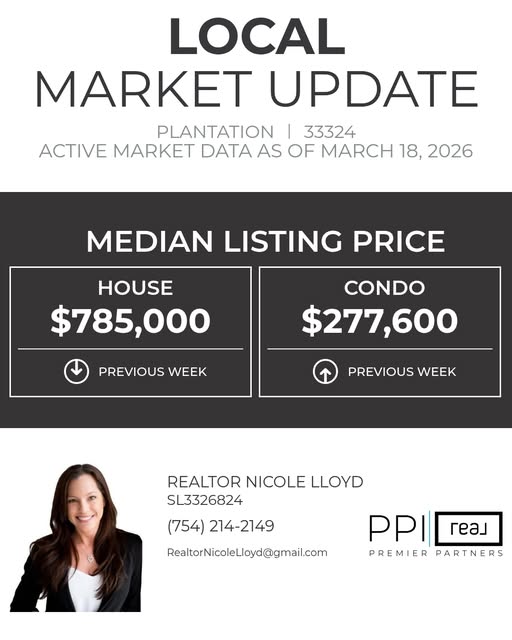 Nicole Lloyd, REALTOR® — South Florida real estate specialist